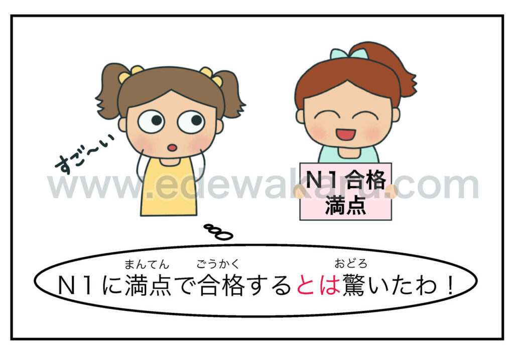 【Ngữ Pháp N2】~とは